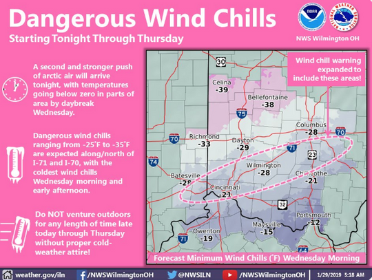 Map highlighting minimum wind chills in Ohio and surrounding areas, with temperatures ranging from -15°F to -39°F.