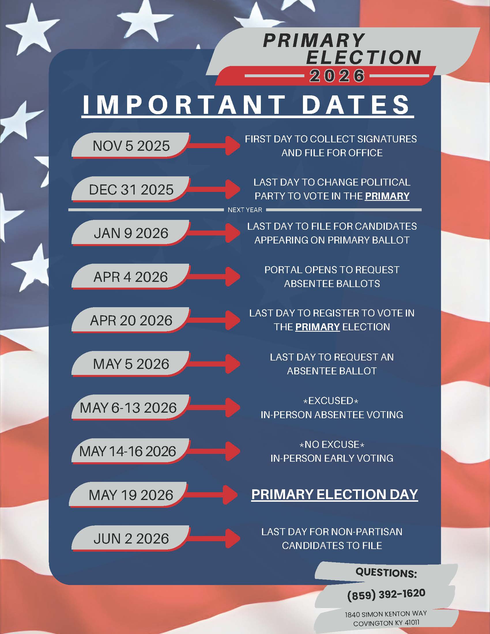 Important dates for the 2026 primary election on an American flag background, detailing filing, voting, and absentee ballot deadlines.